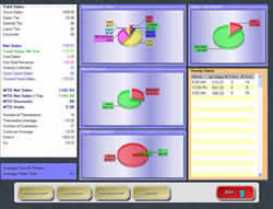 MicroSale Hospitality